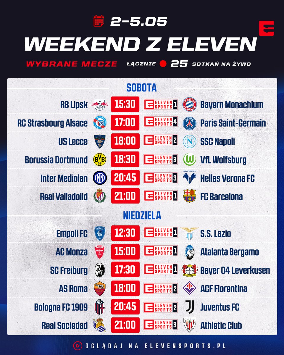 ⚽️ PIŁKARSKA MAJÓWKA Z ELEVEN SPORTS! ☀️

⚔️ ostatni ligowy sprawdzian FC Barcelony przed El Clásico 🇪🇸
🏆 mecz Bayernu Monachium o mistrzostwo Niemiec 🇩🇪
🔥 zacięta rywalizacja w czołówce Serie A 🇮🇹
🧐 kluczowe dla układu tabeli starcia we Francji 🇫🇷 i Portugalii 🇵🇹