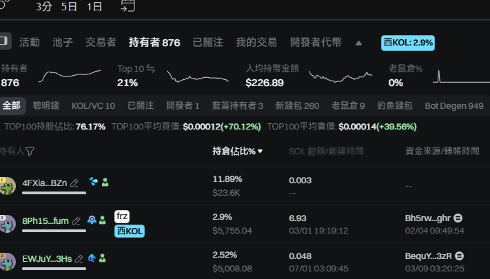 g_dalice tweet media