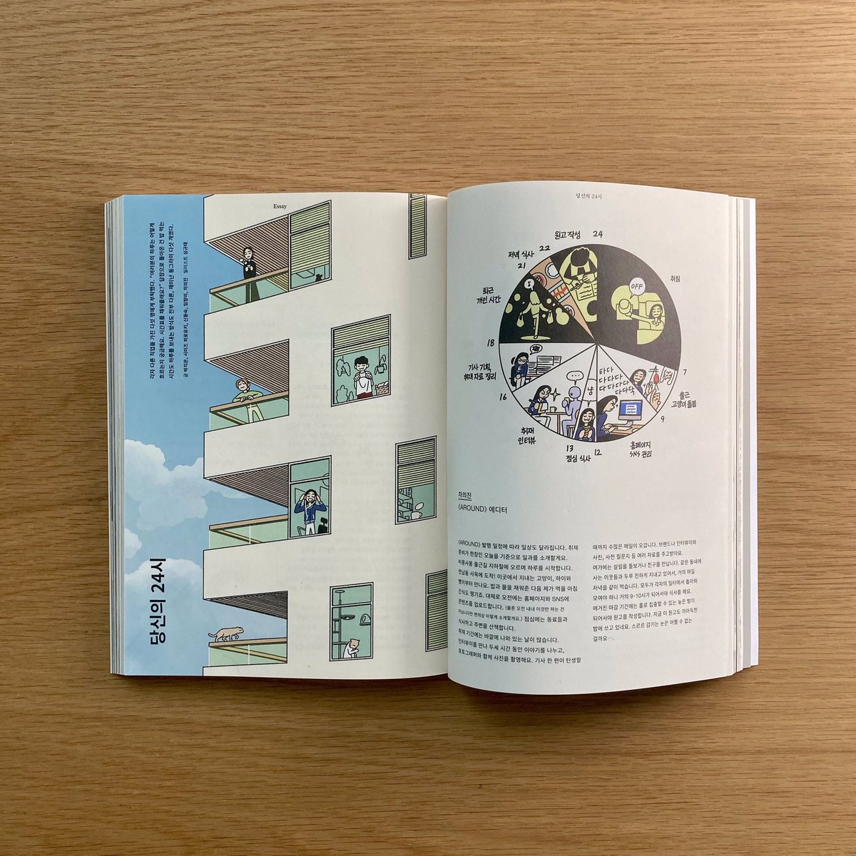 simkyutae tweet media