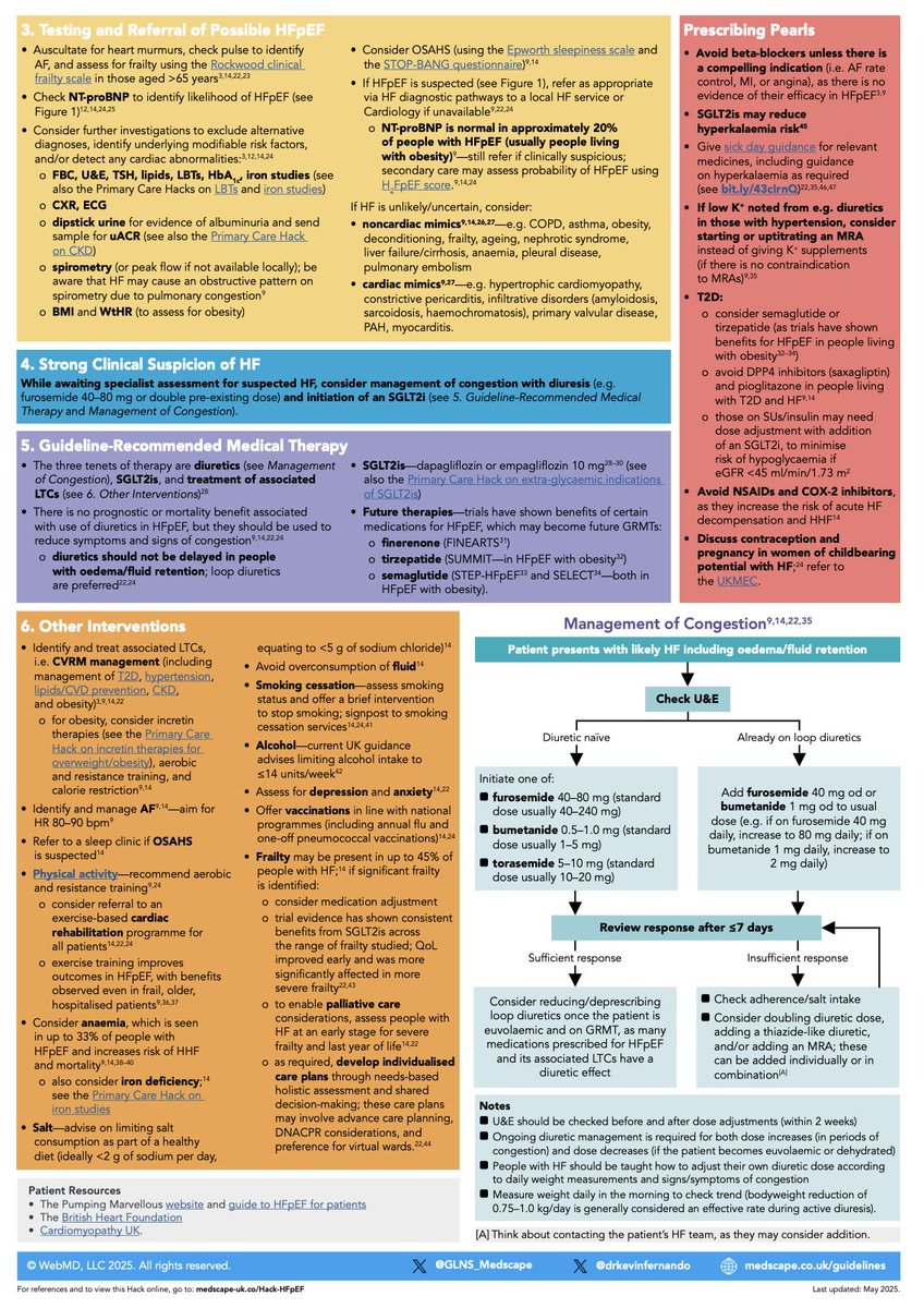 Kevin Fernando (@drkevinfernando) on Twitter photo 🚦Latest <a href="/GinP_Medscape/">Guidelines in Practice from Medscape</a> <a href="/Medscape/">Medscape</a> Primary Care #hack is live
🔥Paired #hacks covering the diagnosis & management of #HFrEF & #HFpEF in primary care
💡co-authored with legends Patricia Campbell & <a href="/EimearDarcy/">Eimear Darcy</a>
PDF download link in comments 👇🏾 🚦Latest <a href="/GinP_Medscape/">Guidelines in Practice from Medscape</a> <a href="/Medscape/">Medscape</a> Primary Care #hack is live
🔥Paired #hacks covering the diagnosis & management of #HFrEF & #HFpEF in primary care
💡co-authored with legends Patricia Campbell & <a href="/EimearDarcy/">Eimear Darcy</a>
PDF download link in comments 👇🏾