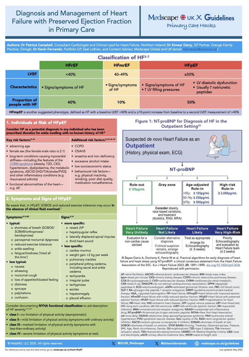 Kevin Fernando tweet media