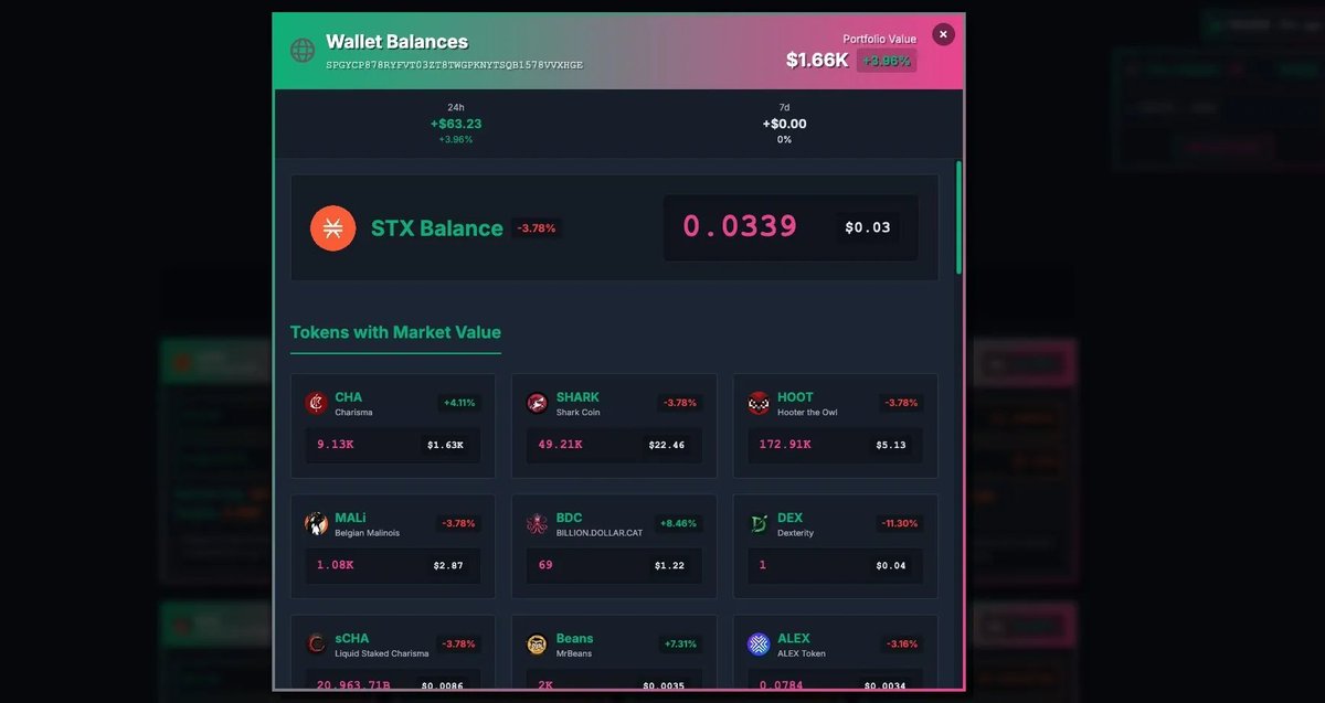 Have you tried the new <a href="/kraxelio/">kraxel.io</a> portfolio feature?

No need connection, just add any address and access all balances 🐙
You understood well... your address or any other!

Data is including PNL and token price variations over last 24h

Ps: BNS integration is coming