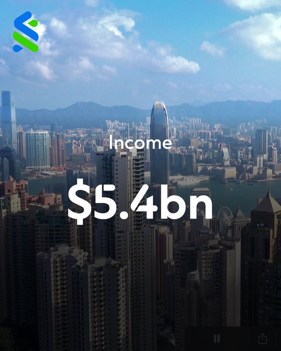 StanChartKE's tweet image. Today we&apos;ve announced a strong set of global Q1 results for 2025.

Read more: sc.com/en/investors/f…

#StanChartResults #HereForGood 

(1/2)