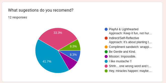 HelpMeWax tweet media