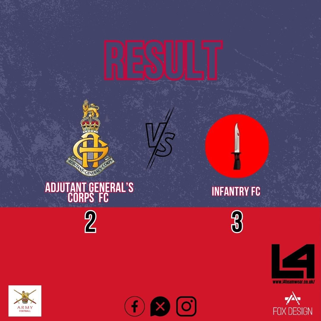 AGC Football Club (@agc_football) on Twitter photo All over here.
<a href="/InfantryFC/">Infantry FC</a> take the three points.
<a href="/Armyfa1888/">Army FA</a> <a href="/ArmySportASCB/">Army Sport</a> <a href="/RecruitmentAgc/">Adjutant General’s Corps</a> All over here.
<a href="/InfantryFC/">Infantry FC</a> take the three points.
<a href="/Armyfa1888/">Army FA</a> <a href="/ArmySportASCB/">Army Sport</a> <a href="/RecruitmentAgc/">Adjutant General’s Corps</a>