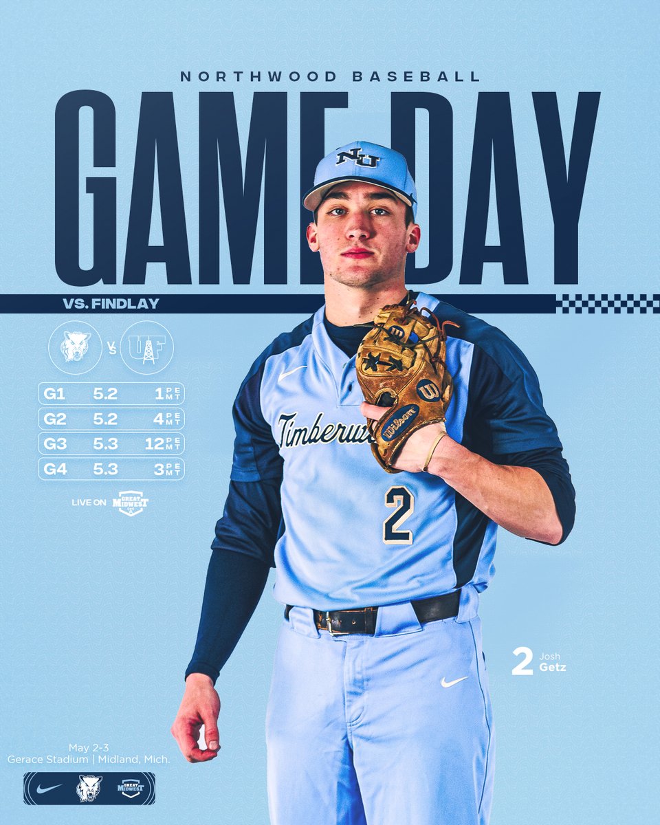 Final home series of the year!
#rolltimbys🐺