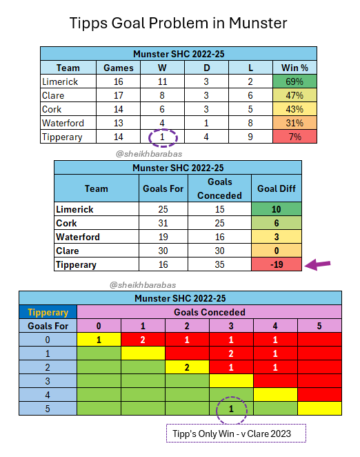 Barry Cleary tweet media