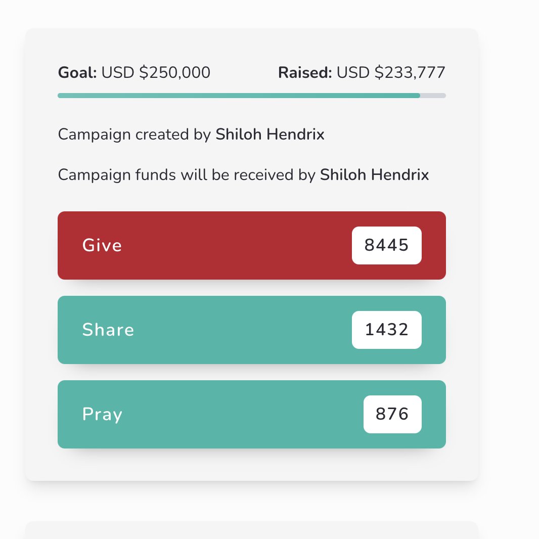 But now comes the surprise: instead of distancing and indifference, a wave of solidarity has started in the right-wing camp in the USA. “If a black murderer gets 500,000 dollars from the liberals, then we won't let this mother down” is the tenor. Shilo launches a fundraiser. In