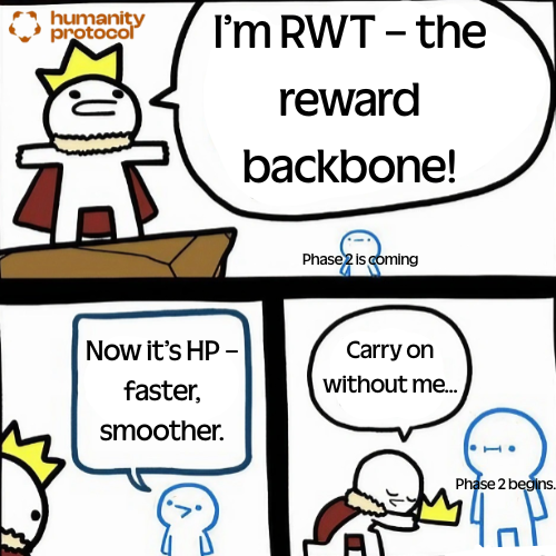 arya_celia04's tweet photo. Humanity Protocol is taking its first step into Phase 2 — a pivotal moment reflecting incredible growth. 🔥
 RWT is being upgraded to HP (Humanity Points): same attributes, same rewards — just faster, simpler, and ready for what’s next.
#HumanityProtocol @Humanityprot https://t.co/wb2Q8XfjVQ