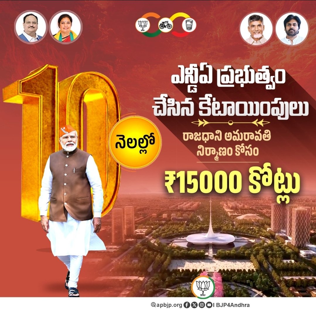 Rajeswarikandi3's tweet image. #Modi4APDevelopment 
#Modi4restart