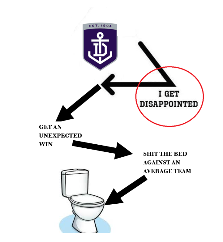 DamoMK's tweet image. updated the triangle...

#foreverfreo
