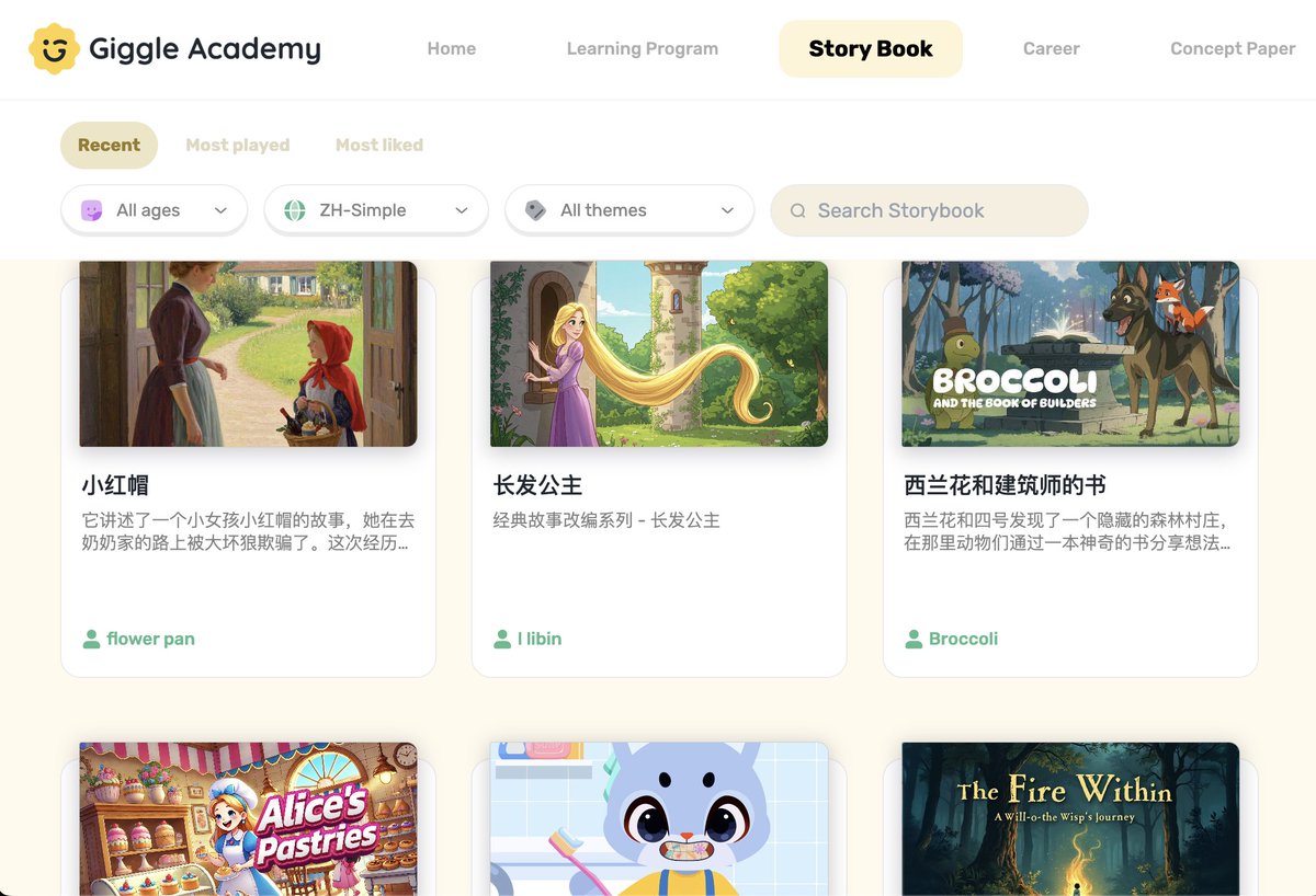 CZ 🔶 BNB (@cz_binance) on Twitter photo Weekly update <a href="/GiggleAcademy/">Giggle Academy</a>:
Kids: 31,180
Lesson: 67 (10 new lessons)
Stories: 270
Support 15 languages stories. Working on right to left languages.
Education shall be free, and accessible. Weekly update <a href="/GiggleAcademy/">Giggle Academy</a>:
Kids: 31,180
Lesson: 67 (10 new lessons)
Stories: 270
Support 15 languages stories. Working on right to left languages.
Education shall be free, and accessible.
