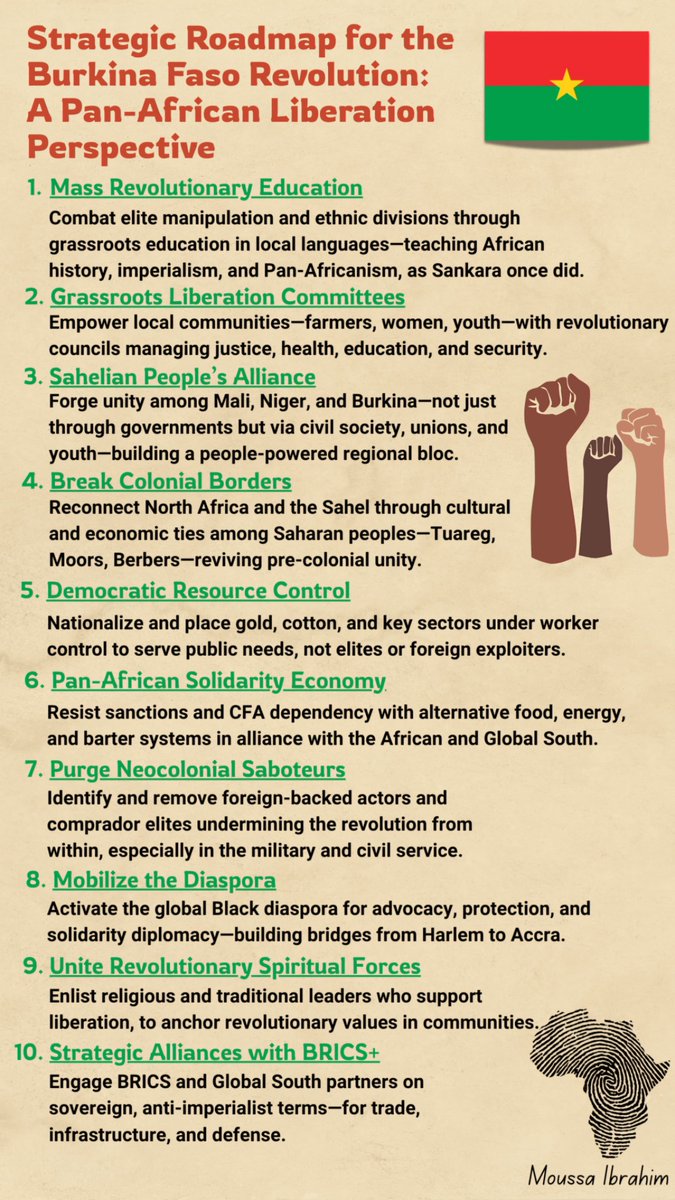 Strategic Roadmap for the Burkina Faso Revolution: A Pan-African Liberation Perspective