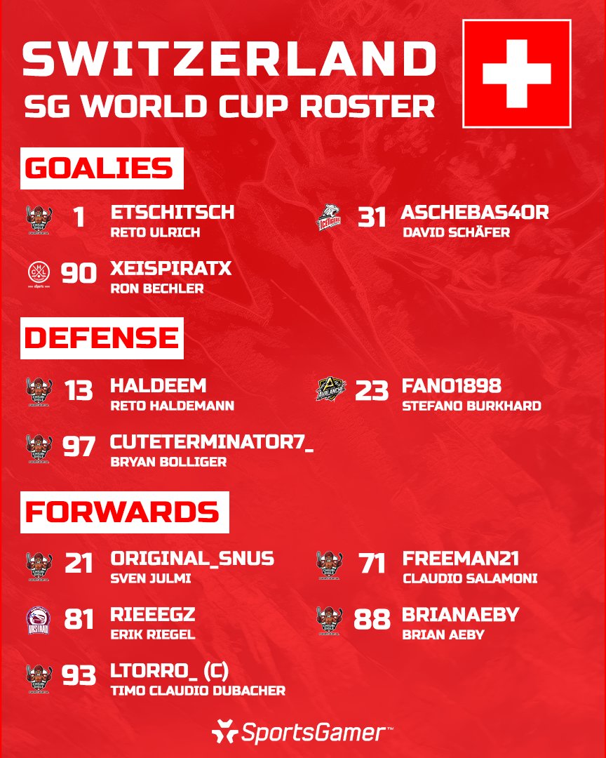 SportsGamer tweet media