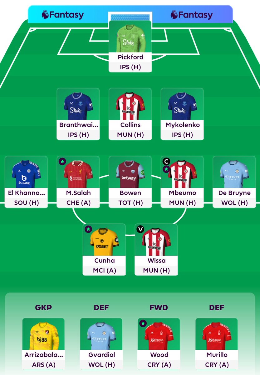 GW35 🔒
Wildcard active 🚨
Mbeumo 🧢
OR 🌍 856k
Triple Everton defence and differential of El Khannouss is risky but exciting!
Free hit still to be used
#FPL #FPLCommunity
