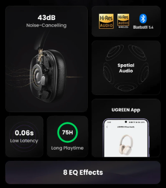 technessen126's tweet photo. 🎧 Level up your audio game with UGREEN HiTune Max5c Wireless Headphones! 📷📷 Hi-Res LDAC Audio for crystal-clear sound that hits every note.
📷 Ultra-Low 60ms Latency – perfect for gaming &amp; binge-watching.
https://t.co/clXa9pWtho
😱👉 https://t.co/O48LhuwCWP