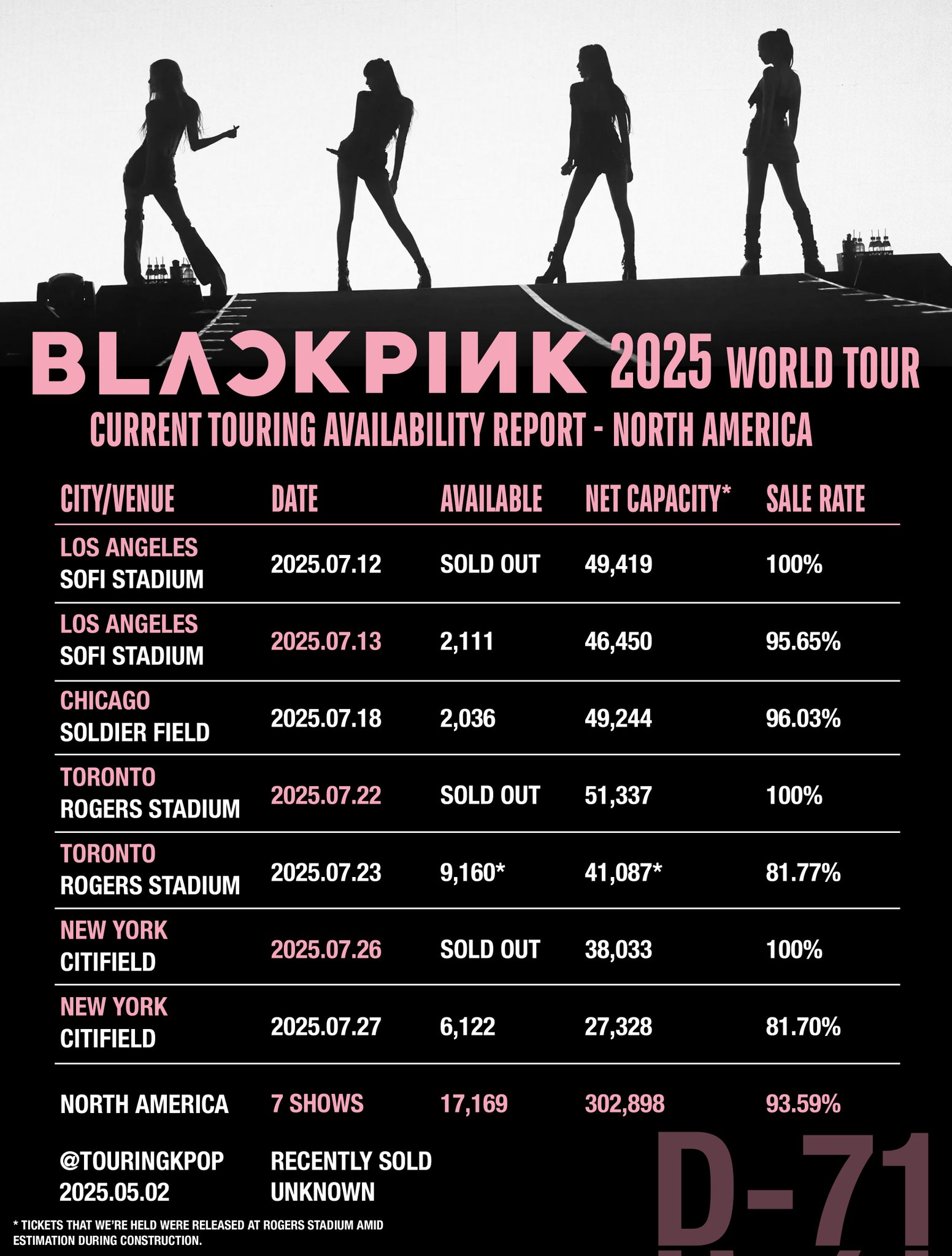 ブラックピンク　2019-2020 WORLD TOUR BLACKPINK 2019-2020 WORLD TOUR IN YOUR AREA -TOKYO DOME