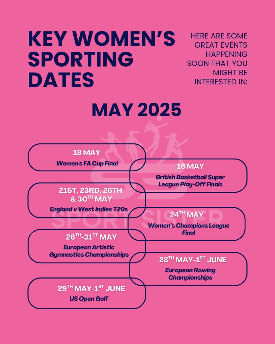 There's so much great sport to watch this month!

Which of these events are you most looking forward to?

#Sport #SportingCalender #WomensSport #Football #Cricket #Basketball #Gymnastics #Rowing #Golf