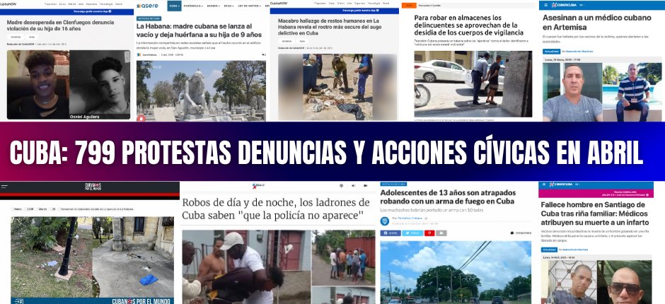 El Observatorio Cubano de Conflictos (OCC) contabilizó 799 protestas, denuncias y acciones cívicas públicas en Cuba en abril de 2025, un mes en el que el recrudecimiento de la represión acumuló más entradas (169) que todas las demás categorías del registro, con fuertes operativos