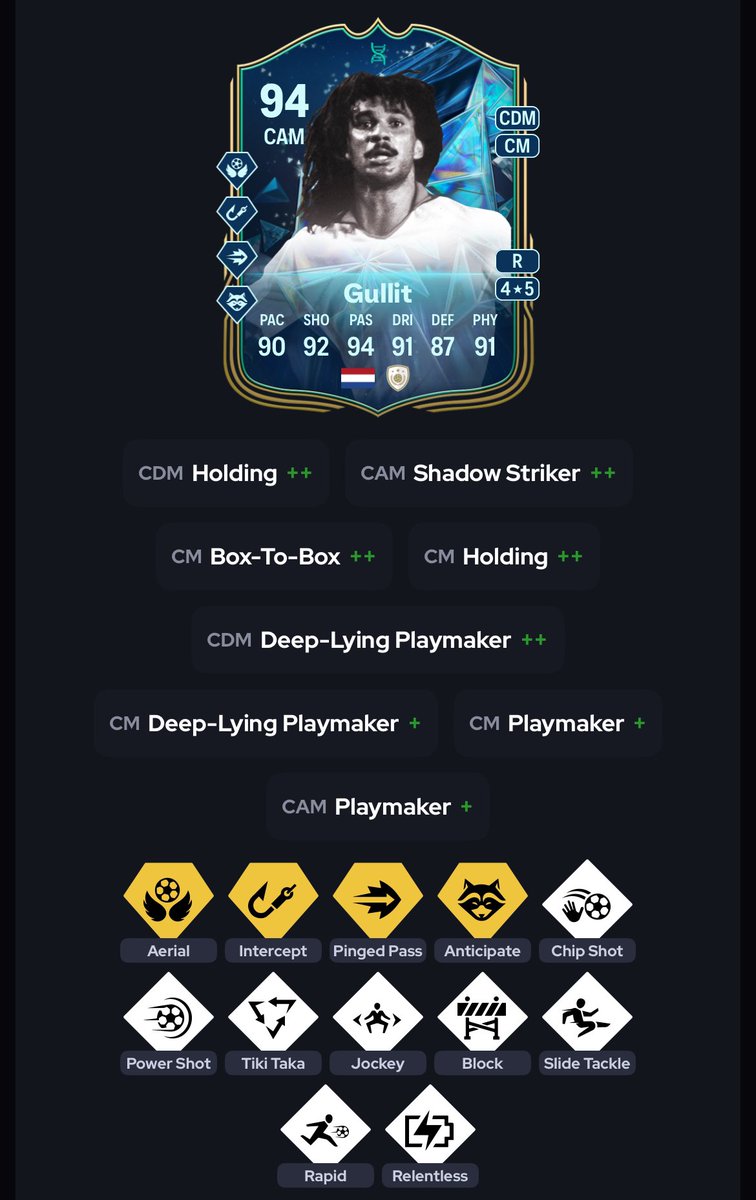 الــبــروفــيـــســـور tweet media