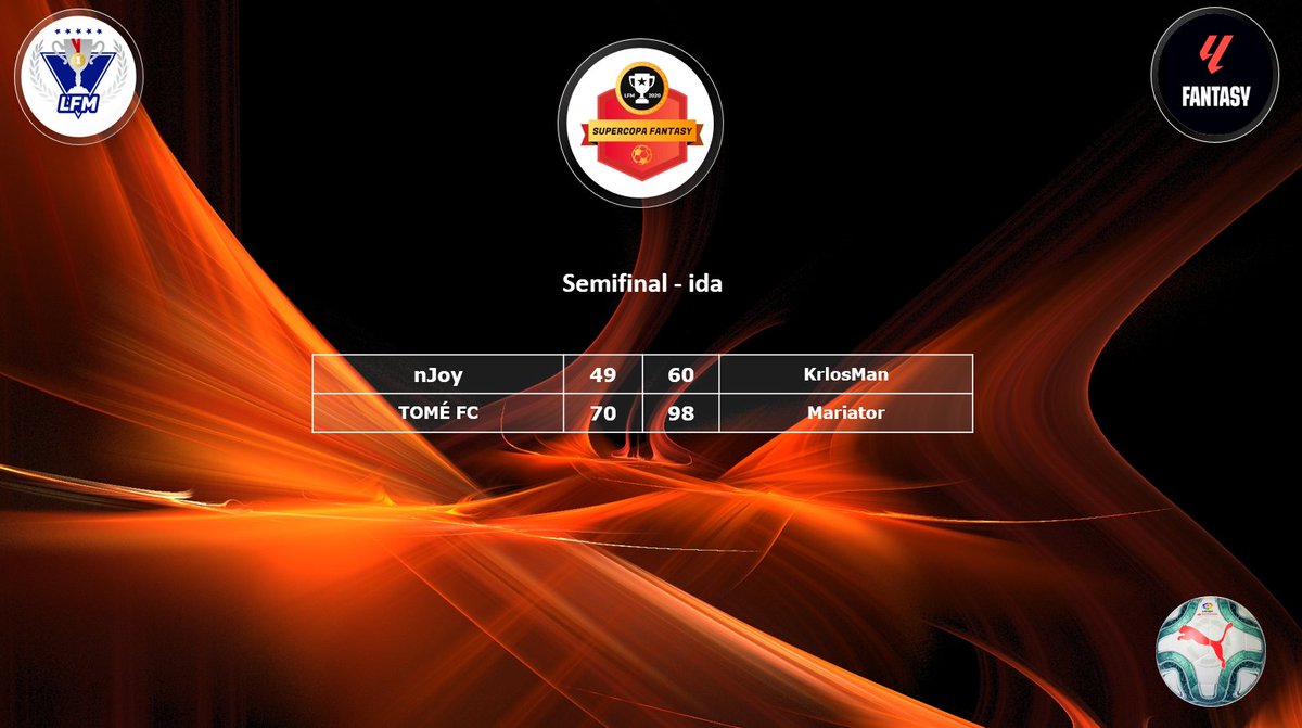 LFM Super Liga tweet media
