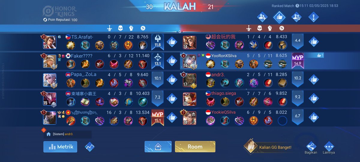 Game tai game tai lah, nguras mental dong kntl🤬