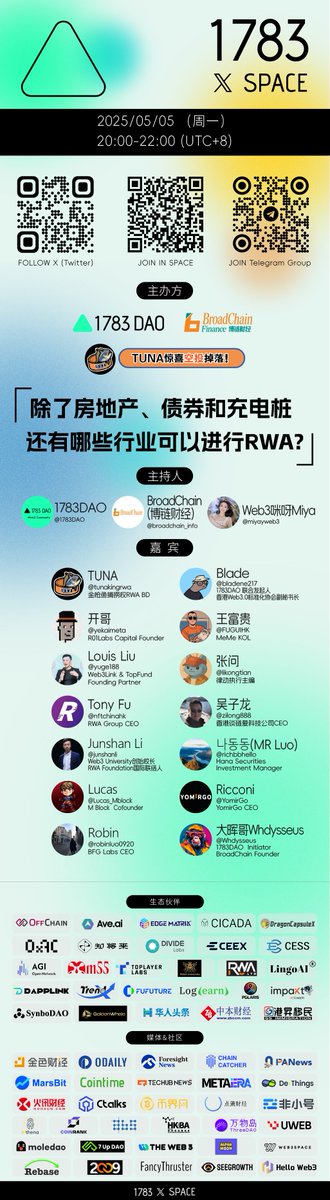 1783DAO (Crypto & AI) 🚀🚀🚀 tweet media