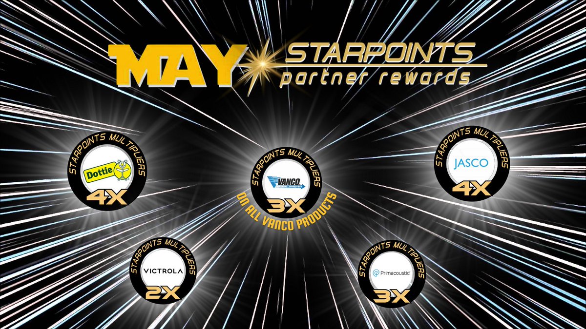 21stCenturyDist's tweet image. May the Multiplier Starpoints 💫 be with you!
ow.ly/KEpV50VLpQ4
#21stCenturyDistributing #Starpoints #RewardsProgram