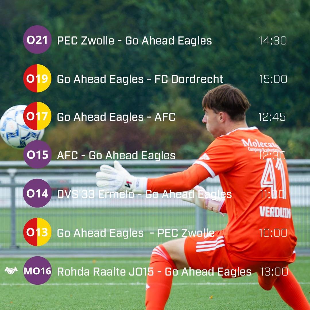⚽️ 𝗦𝗽𝗲𝗲𝗹𝘀𝗰𝗵𝗲𝗺𝗮
🔁 Een dubbele, dubbele confrontatie