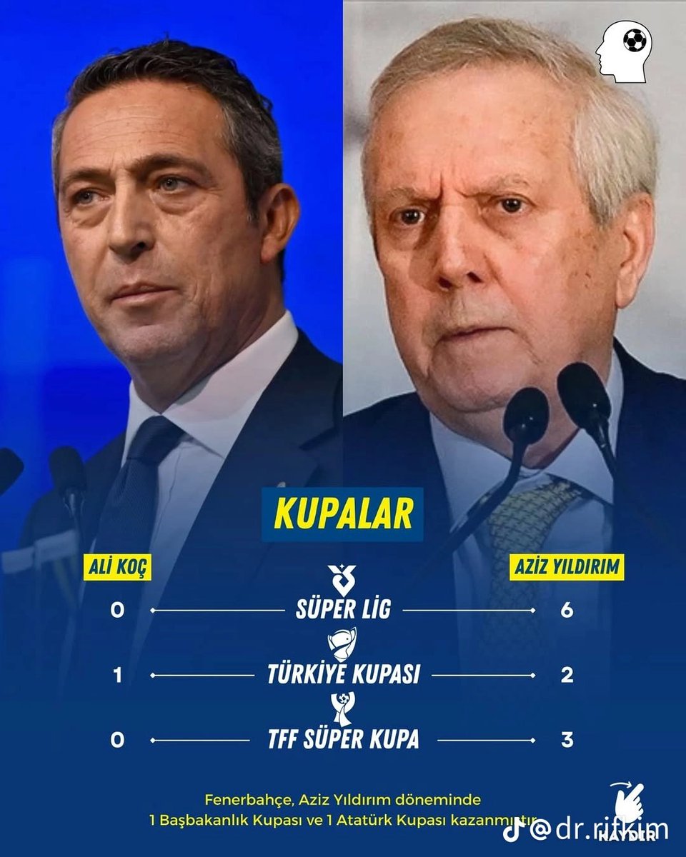 🐦
<a href="/lmaz_ld/">FB TORUN CUMHURİYETİ</a>
<a href="/cano061923/">CansN¹⁹⁰⁷ 𓅪</a>
<a href="/salexih/">ѕαℓєχιн™</a> 
<a href="/huseyinnkrk/">Hüseyin🇹🇷💛💙</a>
<a href="/ufkgngr/">ufuk🇹🇷</a>  
<a href="/damladeniz274/">Damla Deniz</a>
<a href="/cyhnky/">Ceyhun 💛💙 #FENERBAHÇE</a>
<a href="/merwe_1907/">Merve Yüce</a> 
<a href="/ssari_lacivertt/">𝐒𝐞𝐥𝐢𝐧 ☆</a>
<a href="/AtamkZ/">🇹🇷 Rena 🇹🇷</a> 
<a href="/LADRE0707/">🇺🇦ERDO🇹🇷</a>
<a href="/Aslh1907/">Aslıhan🇹🇷💛💙🇹🇷</a>
<a href="/eymaer/">ꜱ̧ᴇʏᴍᴀ¹⁹⁰⁷</a> 
<a href="/AKSYGN/">GÜNGÖR AKSOY</a> 
<a href="/FenerOn2_/">SezgiN</a>
<a href="/TuncayKaptann/">Kaptan¹⁹⁰⁷TUNCAY🍁</a>
<a href="/mermaid_bkt/">Buket 💐</a>
<a href="/demir342734/">Demir2734.</a> 
<a href="/dogaelifN/">Elif 💙💛🇹🇷</a> 
<a href="/hayal3t2038/">Murat Evren</a> 
<a href="/Hac91035929/">ABİ Süleyman 🏍</a> 
<a href="/LadyFenerbahce/">𝓐𝓼𝓵</a>
<a href="/FBKmrl/">Kumralımsı1907💛💙</a>