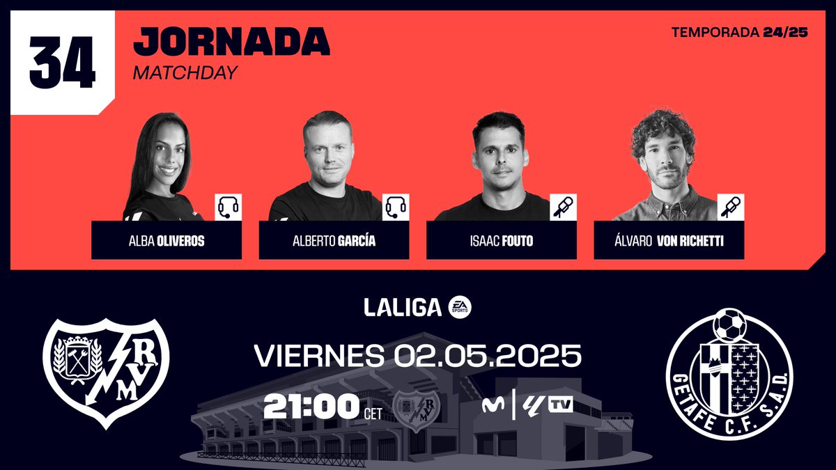 Alberto García (@1alberto_garcia) on Twitter photo ¡ Viernes de derbi en <a href="/LaLiga/">LALIGA</a> !
<a href="/RayoVallecano/">Rayo Vallecano</a> 🆚 <a href="/GetafeCF/">Getafe C.F.</a>
📅 Jornada 34
🏟️ Estadio de Vallecas
⏰ 21:00h
📌Previa desde las 20:10h en <a href="/MovistarFutbol/">Fútbol en Movistar Plus+</a>
#RayoGetafe #InsideLALIGA ¡ Viernes de derbi en <a href="/LaLiga/">LALIGA</a> !
<a href="/RayoVallecano/">Rayo Vallecano</a> 🆚 <a href="/GetafeCF/">Getafe C.F.</a>
📅 Jornada 34
🏟️ Estadio de Vallecas
⏰ 21:00h
📌Previa desde las 20:10h en <a href="/MovistarFutbol/">Fútbol en Movistar Plus+</a>
#RayoGetafe #InsideLALIGA