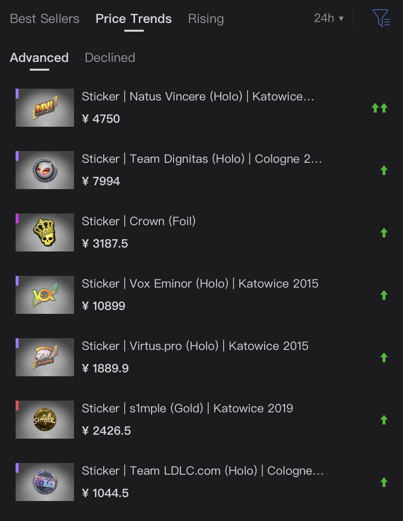 GCM_CSGO's tweet image. NaVi 15s up? It’s over