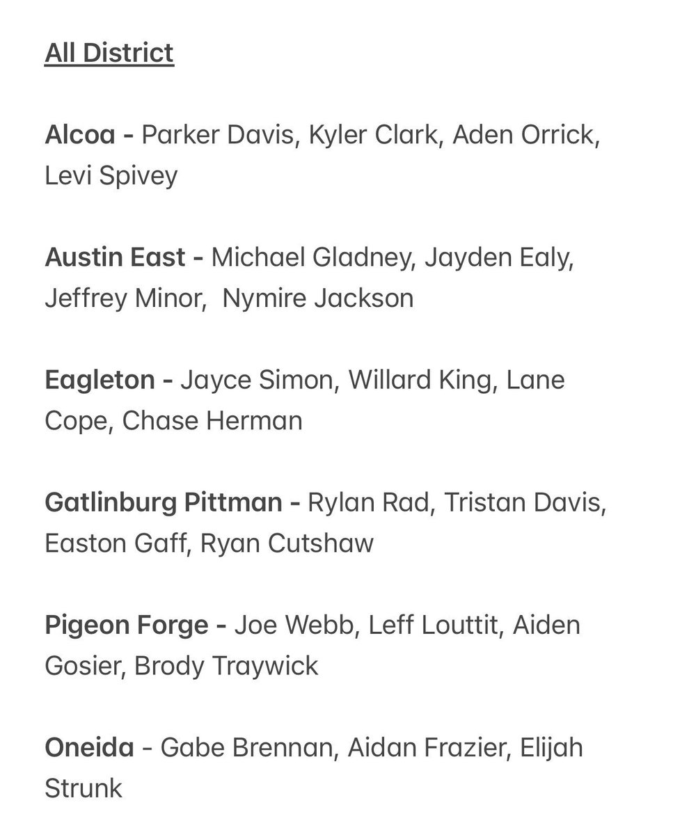 Nymire Jackson (@nymirej) on Twitter photo All District as a Freshman
<a href="/AEHS_Baseball/">Austin-East Baseball</a> <a href="/AustinEastHS/">Austin-East HS</a> <a href="/PrepBaseballTN/">Prep Baseball Tennessee</a> #Freshman #baseball All District as a Freshman
<a href="/AEHS_Baseball/">Austin-East Baseball</a> <a href="/AustinEastHS/">Austin-East HS</a> <a href="/PrepBaseballTN/">Prep Baseball Tennessee</a> #Freshman #baseball