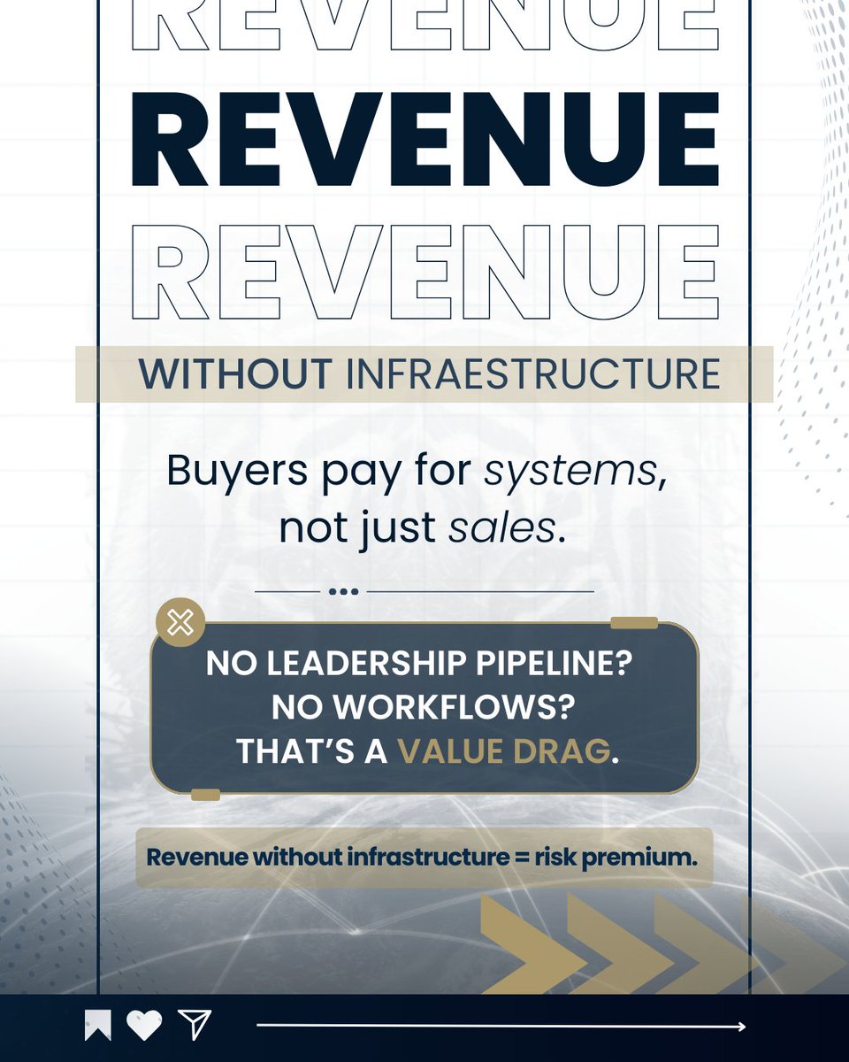 WhiteTiger_Inc's tweet image. Build the firm you want to buy. Talk to us about how.

#AccountingM&amp;amp;A #FirmValuation #ScalableOperations #SellYourFirm