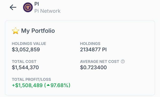I’ll send $600 in $PI to 4 people who like this tweet &amp; follow me  #PiNetwork