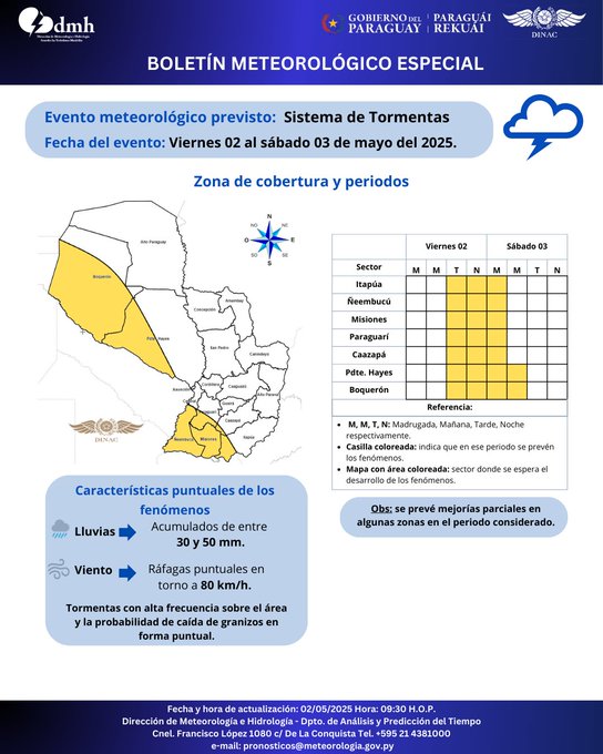📢 #Atención  Boletín Meteorológico Especial por Sistema de Tormentas ⛈️🌦️