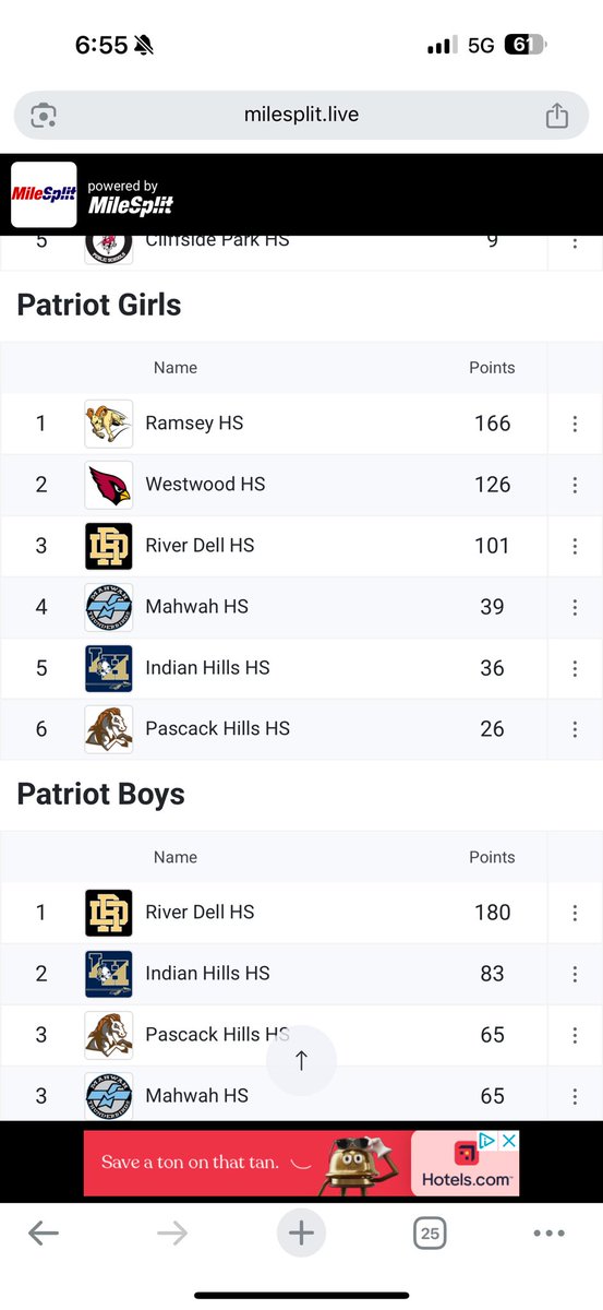 Girls team takes 2nd at the Big North League meet.  Tons of points scored in the field and on the track. Outstanding team effort and contributions