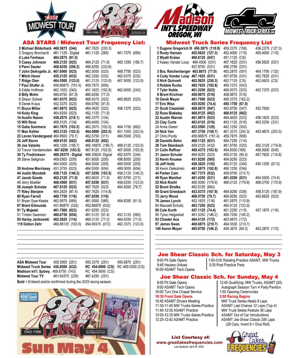 MWTruckSeries's tweet photo. Radio frequency list for this weekend at @MISRacing 
https://t.co/r6FFaAW6CA https://t.co/rW0kuUnN9B