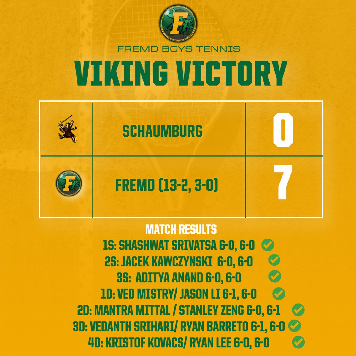 Vikes move to 13-2 on the year and 3-0 in the division with a 7-0 win over Schaumburg. Match 2 got started but had rain fall right in the middle against Latin.