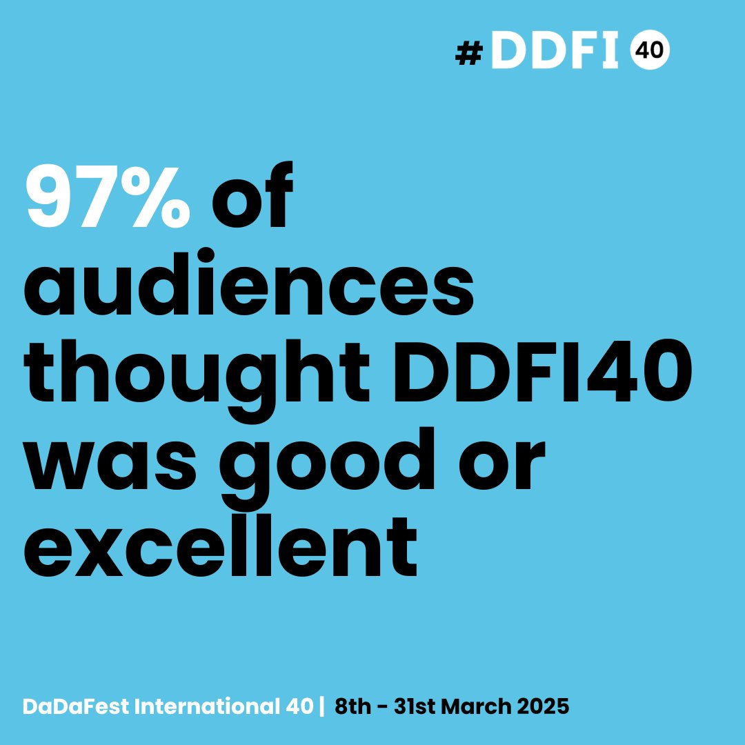 97% of audiences thought #DDFI40 was good or excellent. 💥

Now that's impact! ✊

➡️ You can still experience DDFI40 online:

dadafest.co.uk/what-we-do/dad…