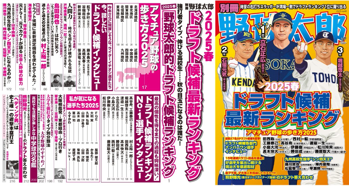 野球太郎 野球太郎No.050 プロ野球選手名鑑＋ドラフト候補名鑑