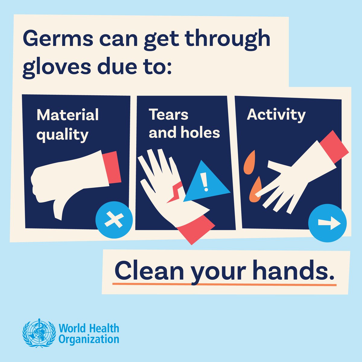 Did you know? Gloves 🧤 can get contaminated as easily as bare hands.

When medical gloves are misused or overused, they may not serve as a protective equipment rather become  potential means of germ transmission.

Here’s how to wear &amp; remove single-use disposable gloves properly