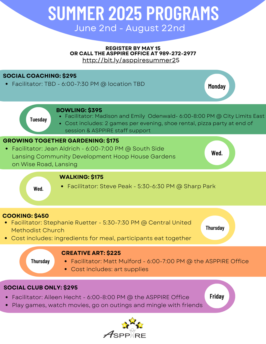 ASPPIRE_MidMI's tweet photo. ASPPIRE Community Connections - Summer Session - https://t.co/HEu8gJCTWd https://t.co/aBrGinQ4hK