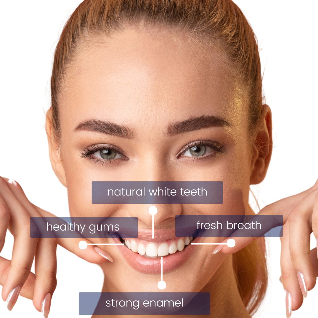 hebronfamilydds's tweet image. The characteristics of a healthy smile: 😁✨  
- Natural white teeth  
- Healthy gums  
- Fresh breath  
- Strong enamel  

Taking care of your smile ensures it stays bright and beautiful for years to come! 🦷 #HealthySmile #BrightTeeth #HebronFamilyDentistry
