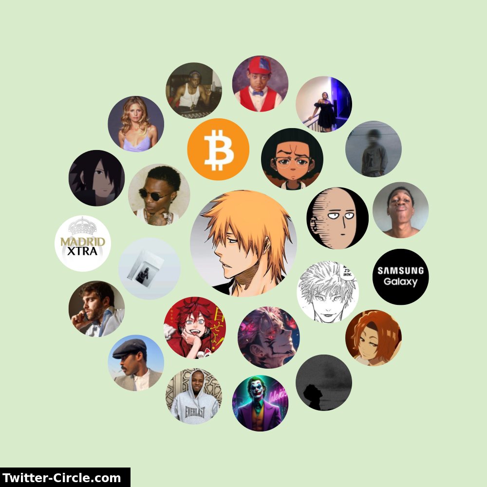 Mein Twitter-Interaktionskreis

➡️ infinityweet.me/interaction-ci…