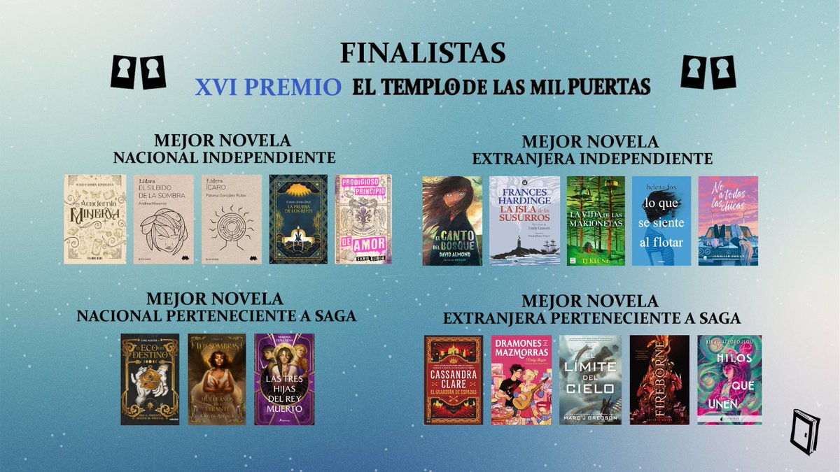 El Templo (@templo_revista) on Twitter photo 📚🏆 Aquí están las dieciocho novelas finalistas a los #Templis2025 🏆📚
¡Enhorabuena a todas las autoras nominadas! 🎉🎉 📚🏆 Aquí están las dieciocho novelas finalistas a los #Templis2025 🏆📚
¡Enhorabuena a todas las autoras nominadas! 🎉🎉