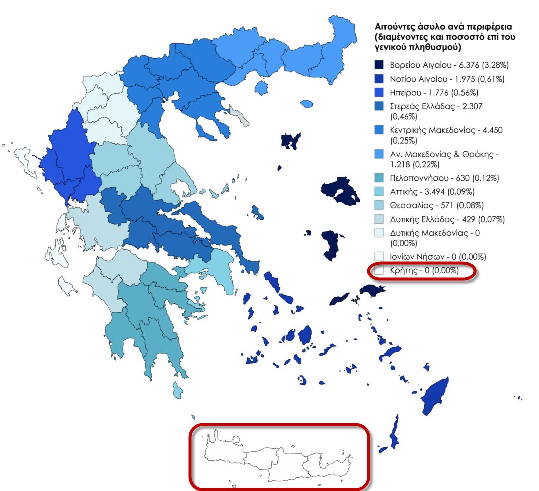 Υποτίθεται ότι οι λαθρομετανάστες είναι αναγκαίοι για να μαζεύουν ελιές κ να δουλεύουν στον τουρισμό στα ξενοδοχεία.

Για εξηγήστε μου γιατί ΔΕΝ μένει κανένας στην Κρήτη;

Δεν έχει ελιές η Κρήτη ή ξενοδοχεία ή απλά μας δουλεύουν οι απατεώνες;