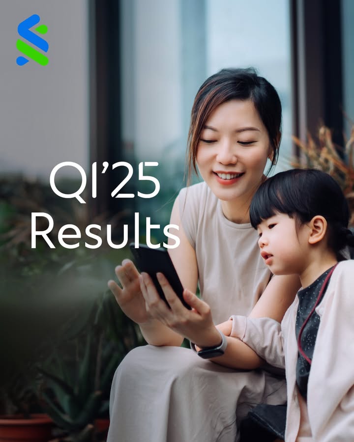 StanChartNG's tweet image. Today we’ve announced a strong set of Q1 results for 2025.  

Read more: sc.com/en/investors/f…
 
#StanChartResults #HereForGood