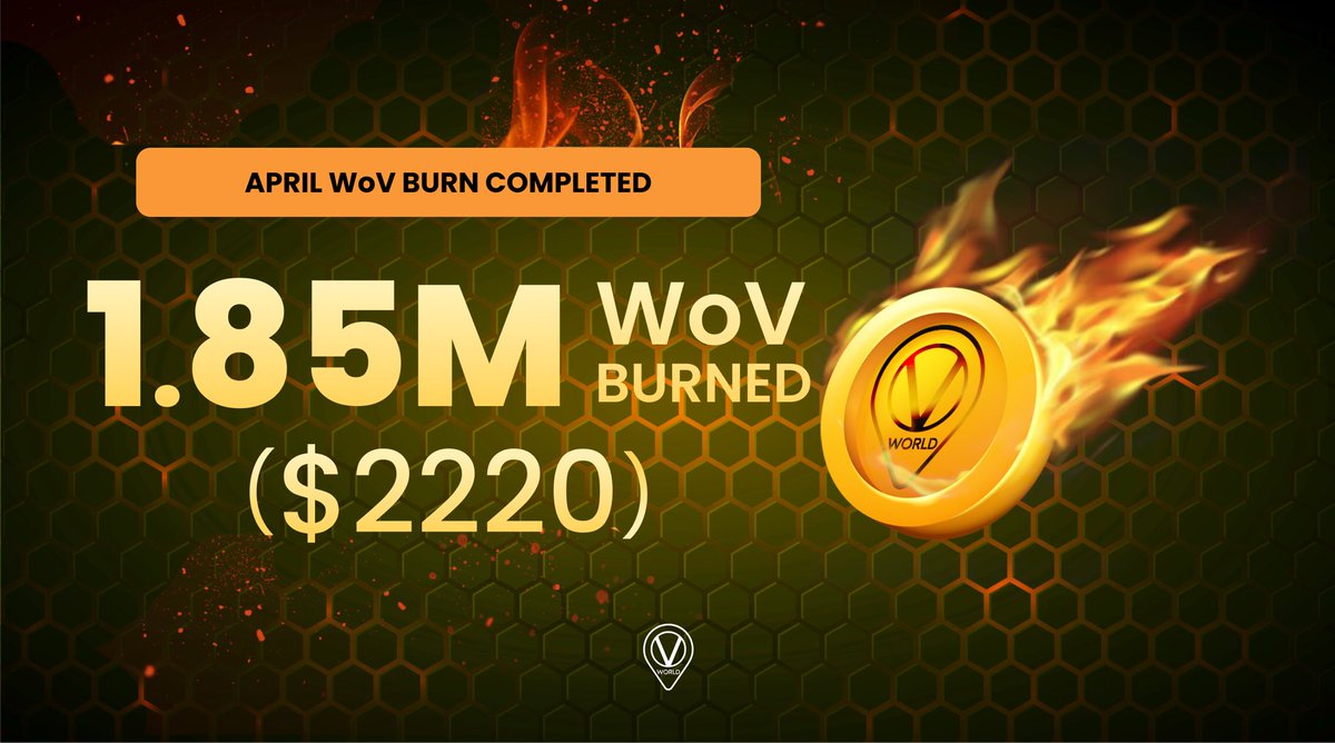 APRIL WoV BURN COMPLETE 🔥🔥🔥

April is in the books! Another month, another burn. 

We’ve permanently removed 1.85 million $WoV from circulation worth $2,220, and entirely fueled by trading fees and Genesis and VeHashes royalties on World of V. 

That’s 78% of all $WoV