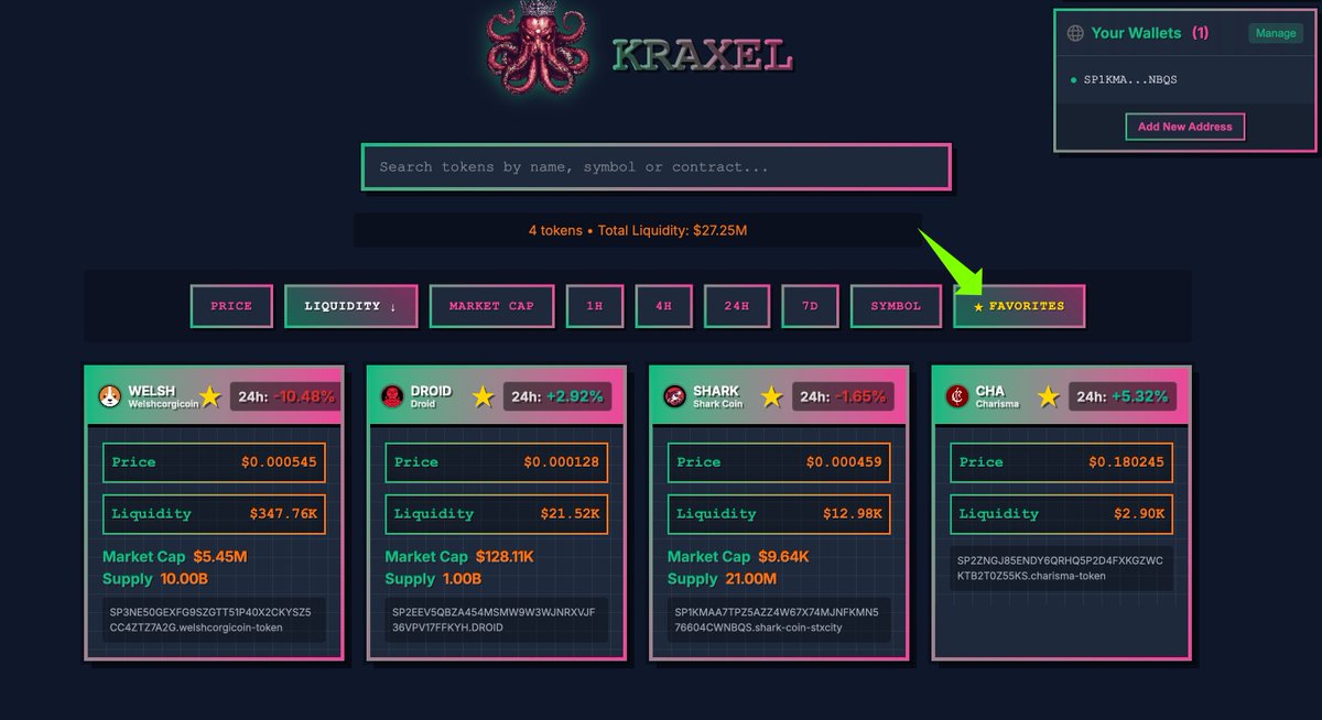 On <a href="/kraxelio/">kraxel.io</a> you can now add tokens to your favorites by clicking the ⭐️ on a token card then select "Favorites" filter

No screen loading, everything done from the main page and instant, Kraxel is optimizing your clicks for a better and easier user experience ✨